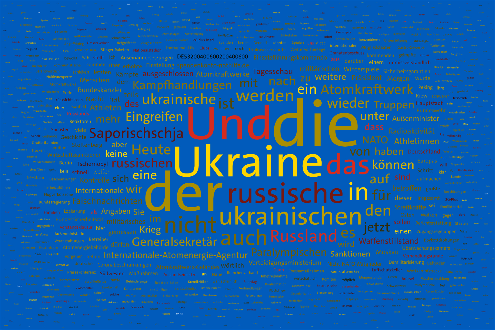 Tag 9, 04.03.2022