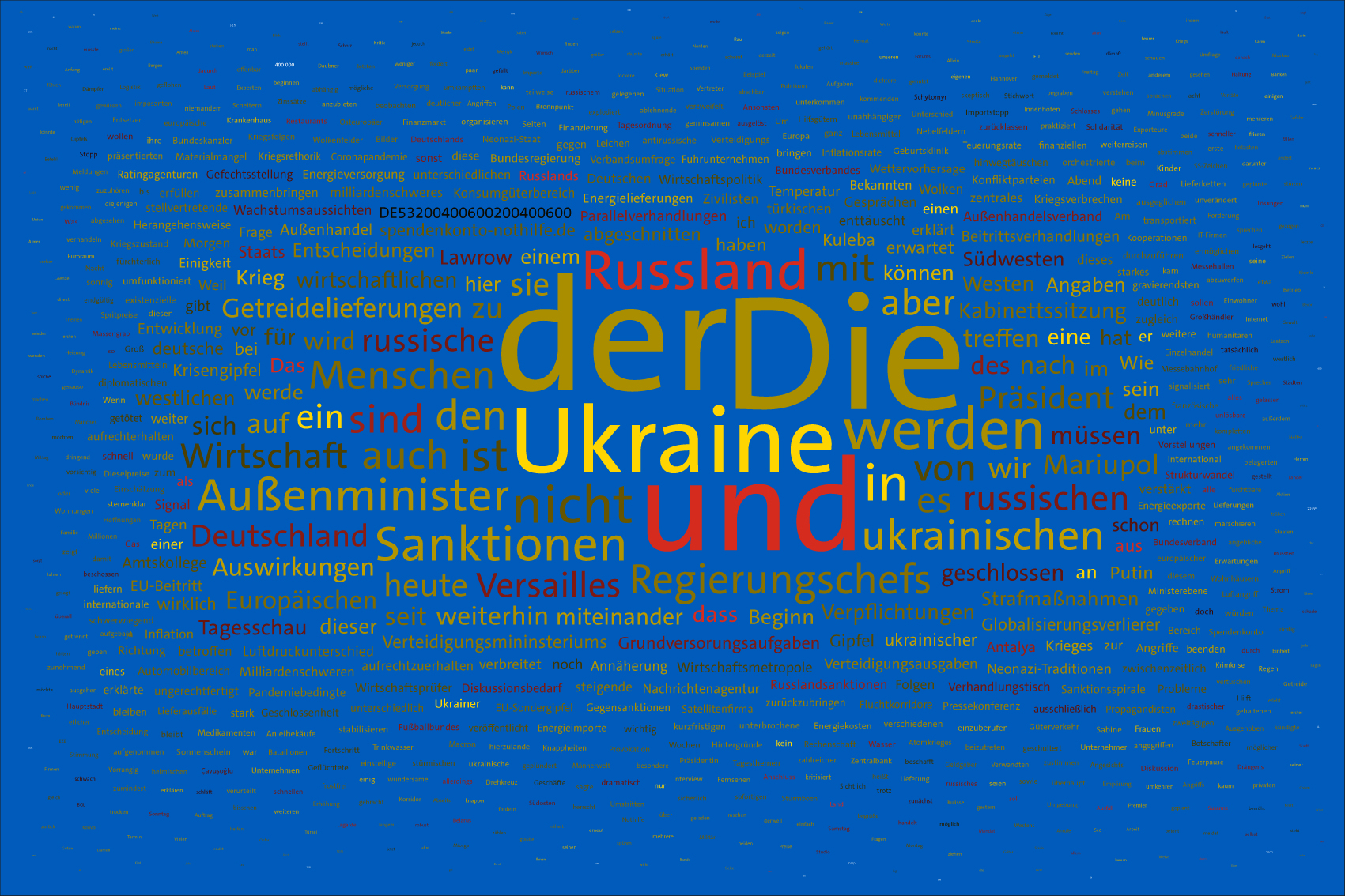 Tag 15, 10.03.2022