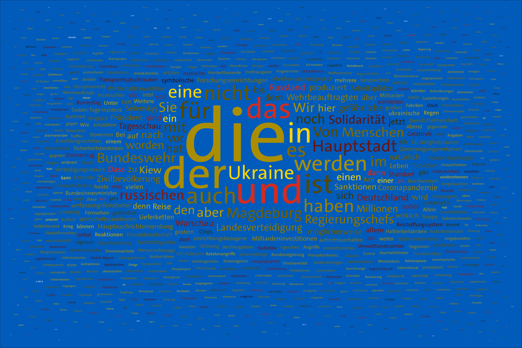 Tag 20, 15.03.2022