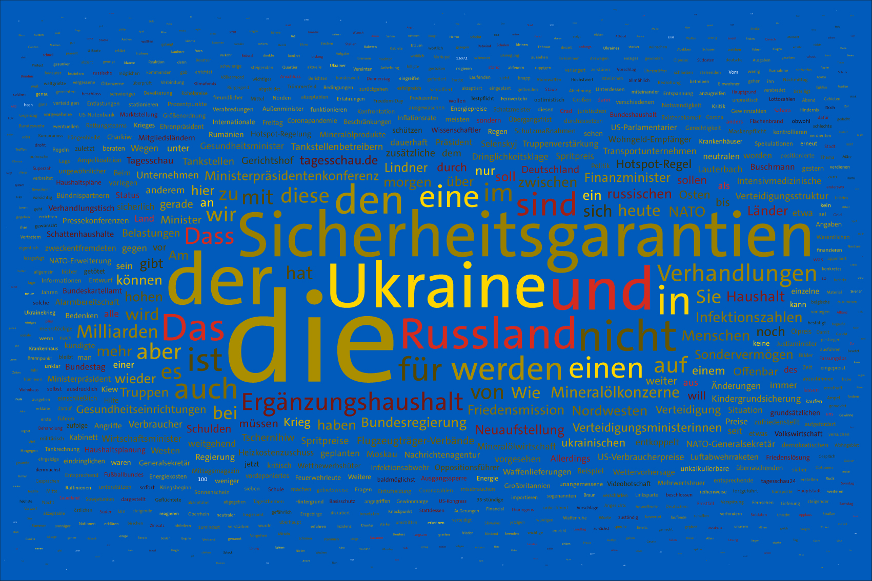 Tag 21, 16.03.2022