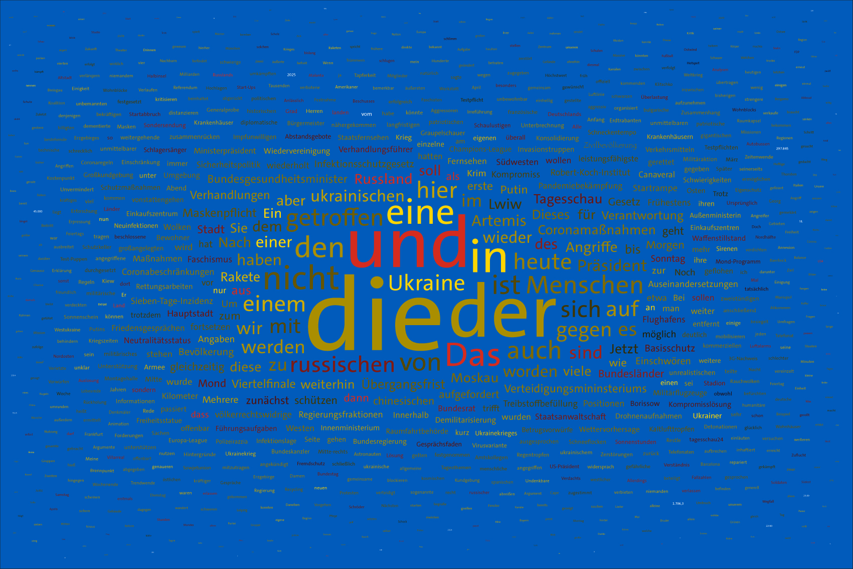 Tag 23, 18.03.2022