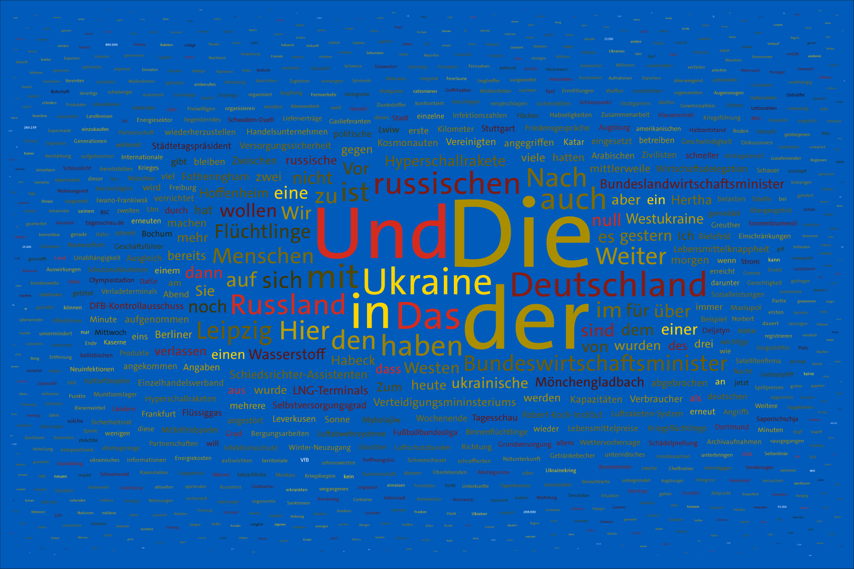 Tag 24, 19.03.2022