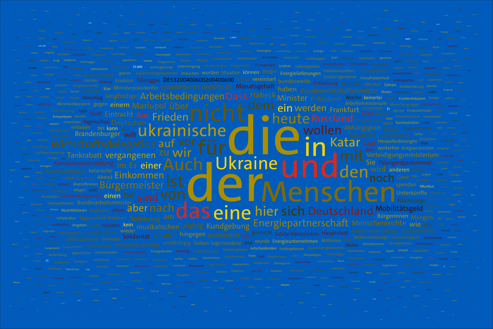 Tag 25, 20.03.2022