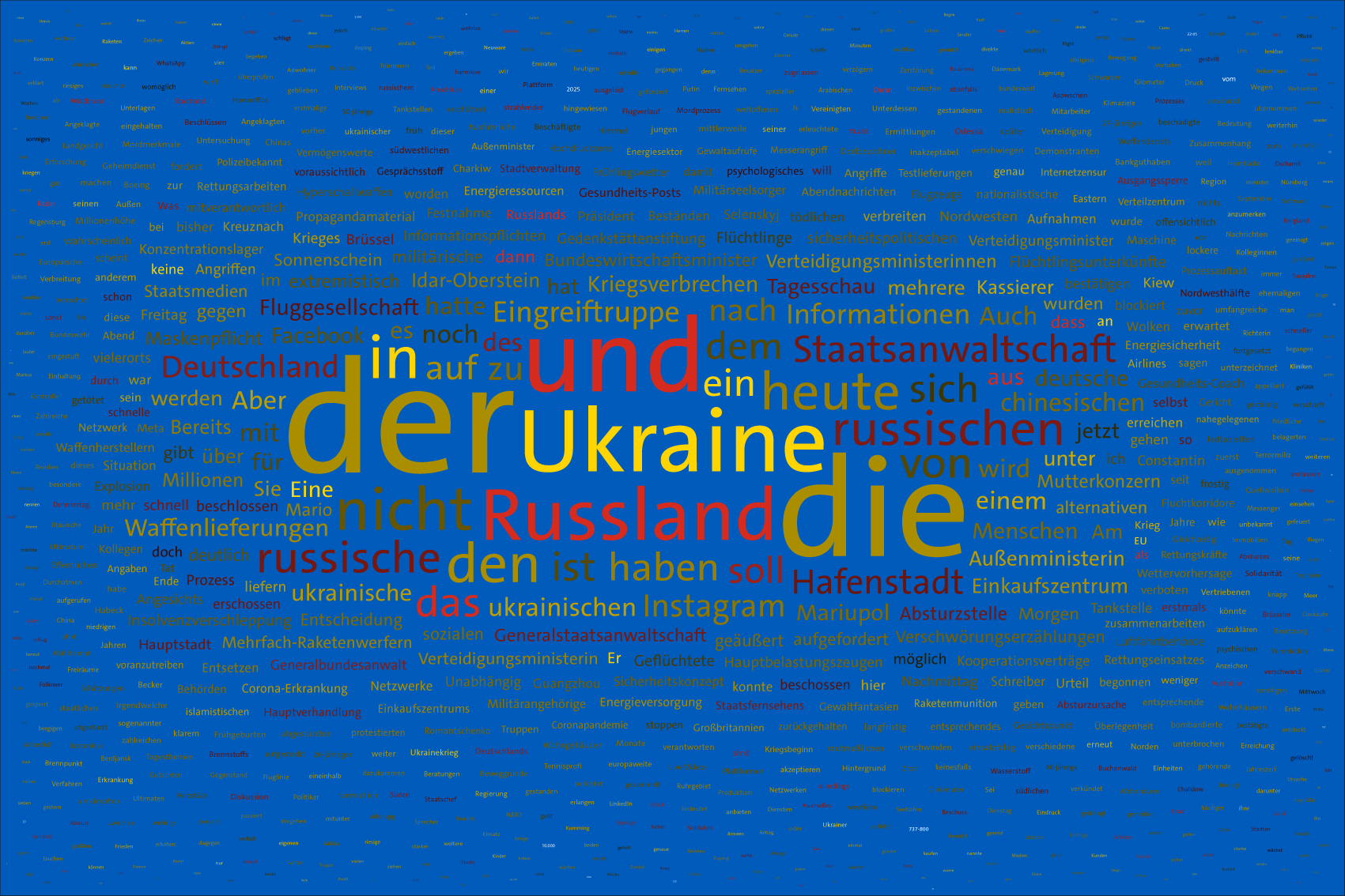 Tag 26, 21.03.2022