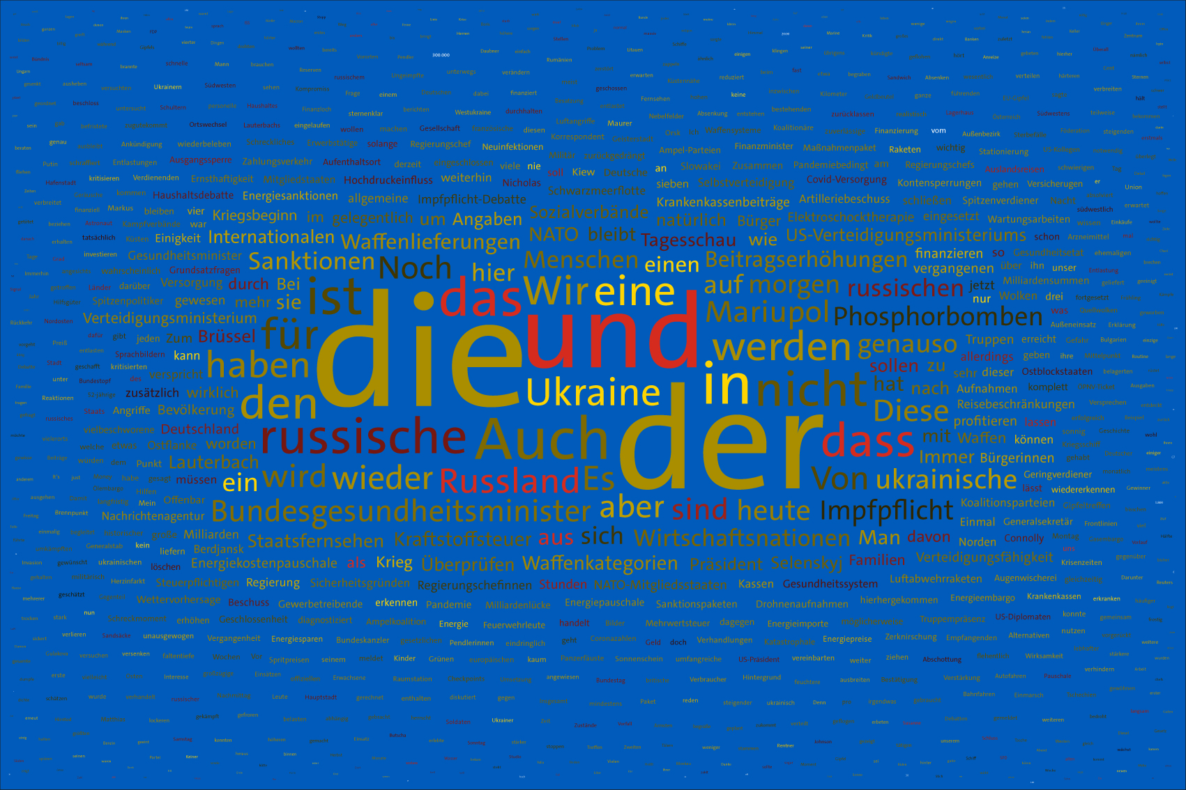 Tag 29, 24.03.2022