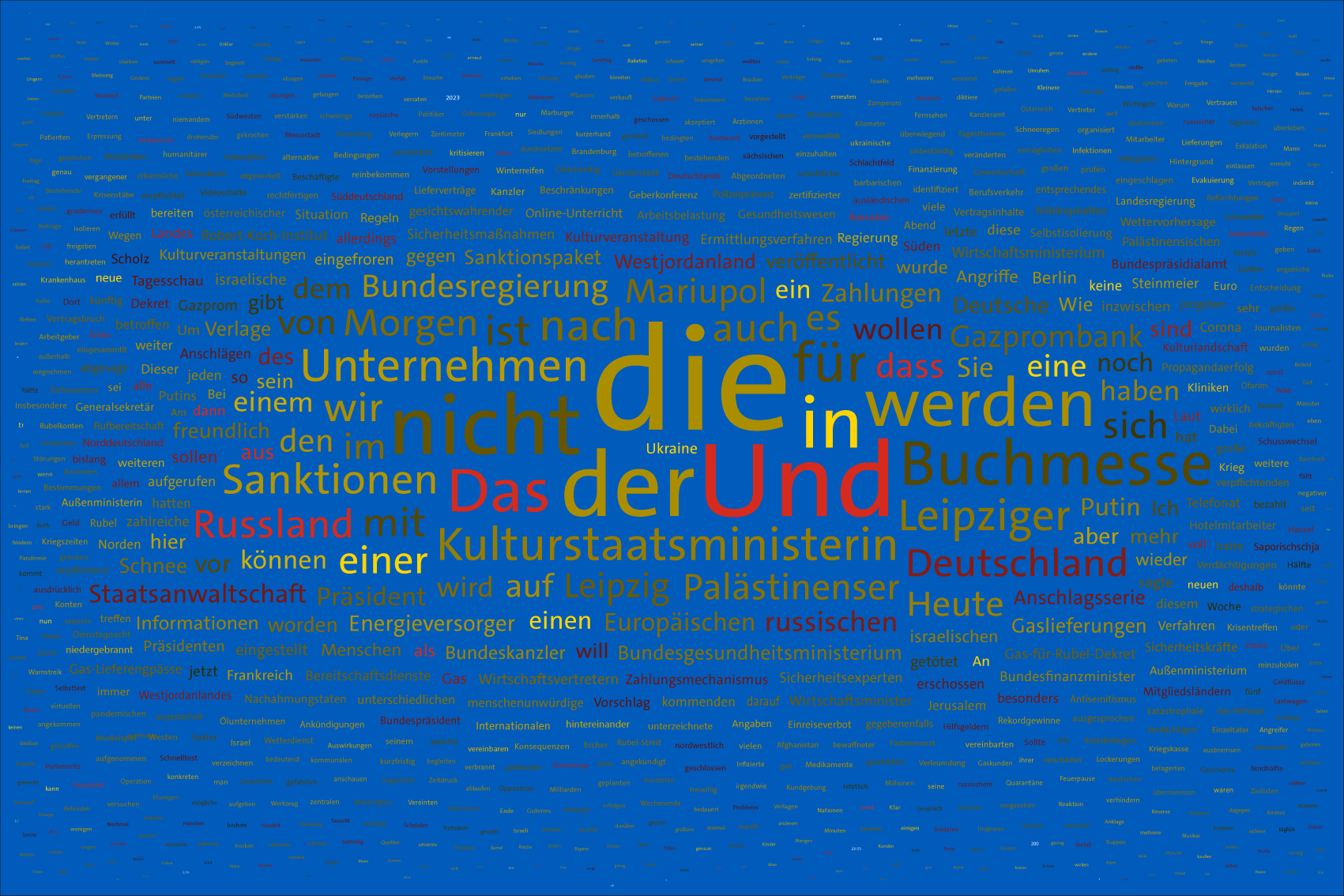 Tag 36 im Werk zur Dokumentation der Berichterstattung über den Krieg in der Ukraine 2022 durch Wertung der Worte in Nachrichtensendungen und deren regelbasierte, farbliche Zuordnung zu den Kriegsparteien in bildlicher Form. Bildhintergrund im blau der ukrainischen Flagge.