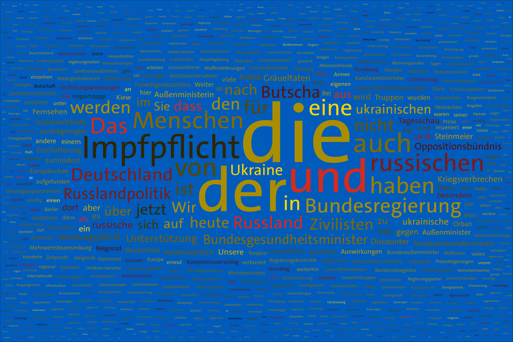 Tag 40, 04.04.2022