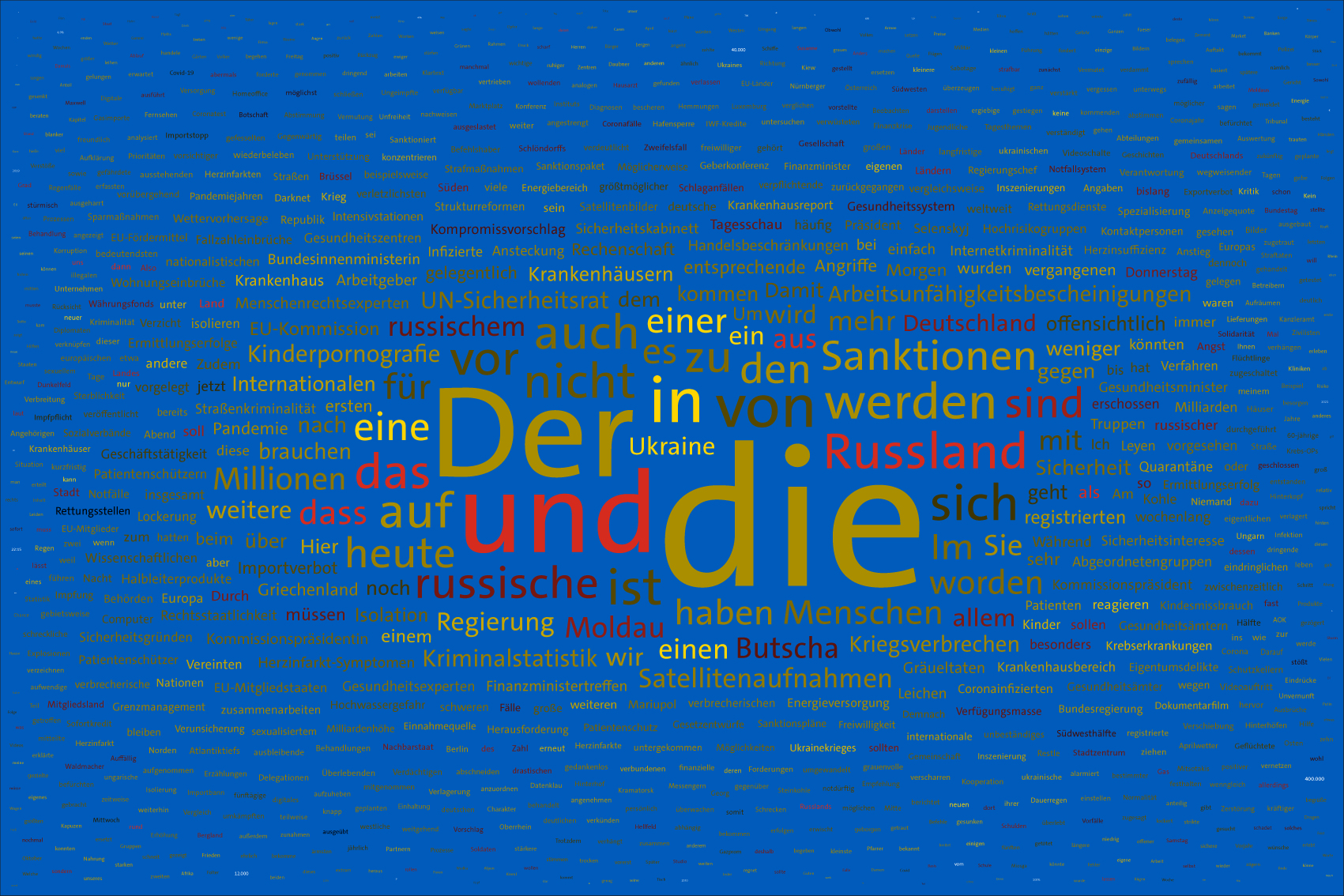 Tag 41 im Werk zur Dokumentation der Berichterstattung über den Krieg in der Ukraine 2022 durch Wertung der Worte in Nachrichtensendungen und deren regelbasierte, farbliche Zuordnung zu den Kriegsparteien in bildlicher Form. Bildhintergrund im blau der ukrainischen Flagge.