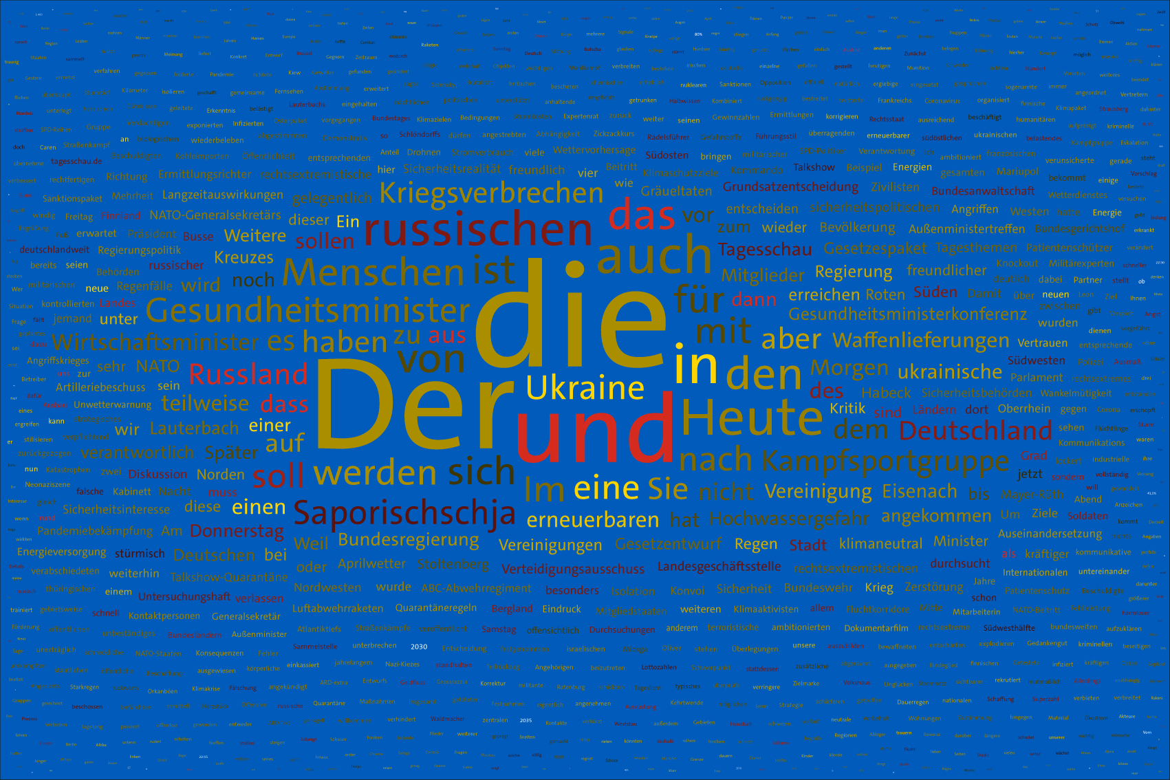 Tag 42, 06.04.2022
