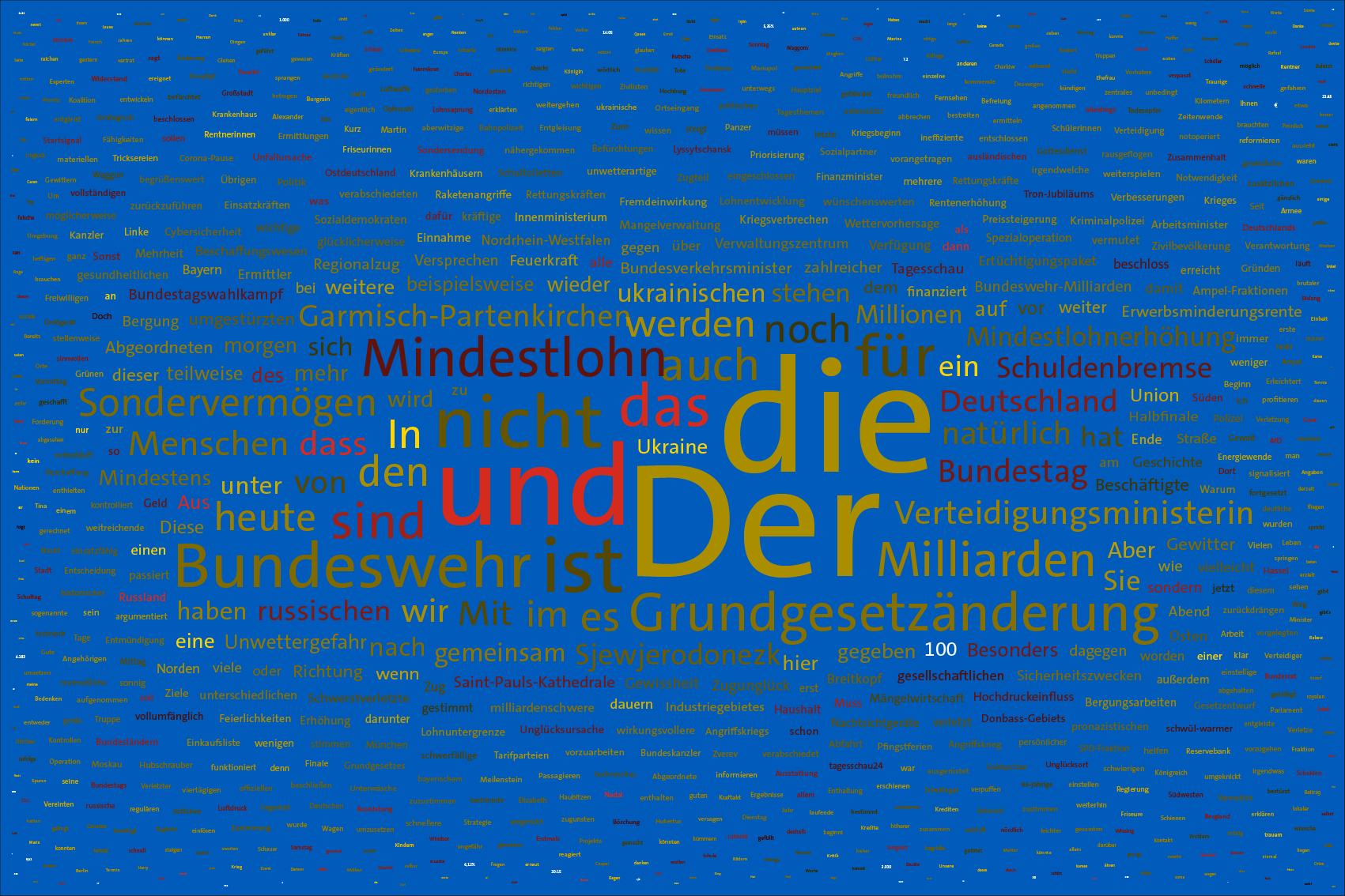 Tag 100, 03.06.2022