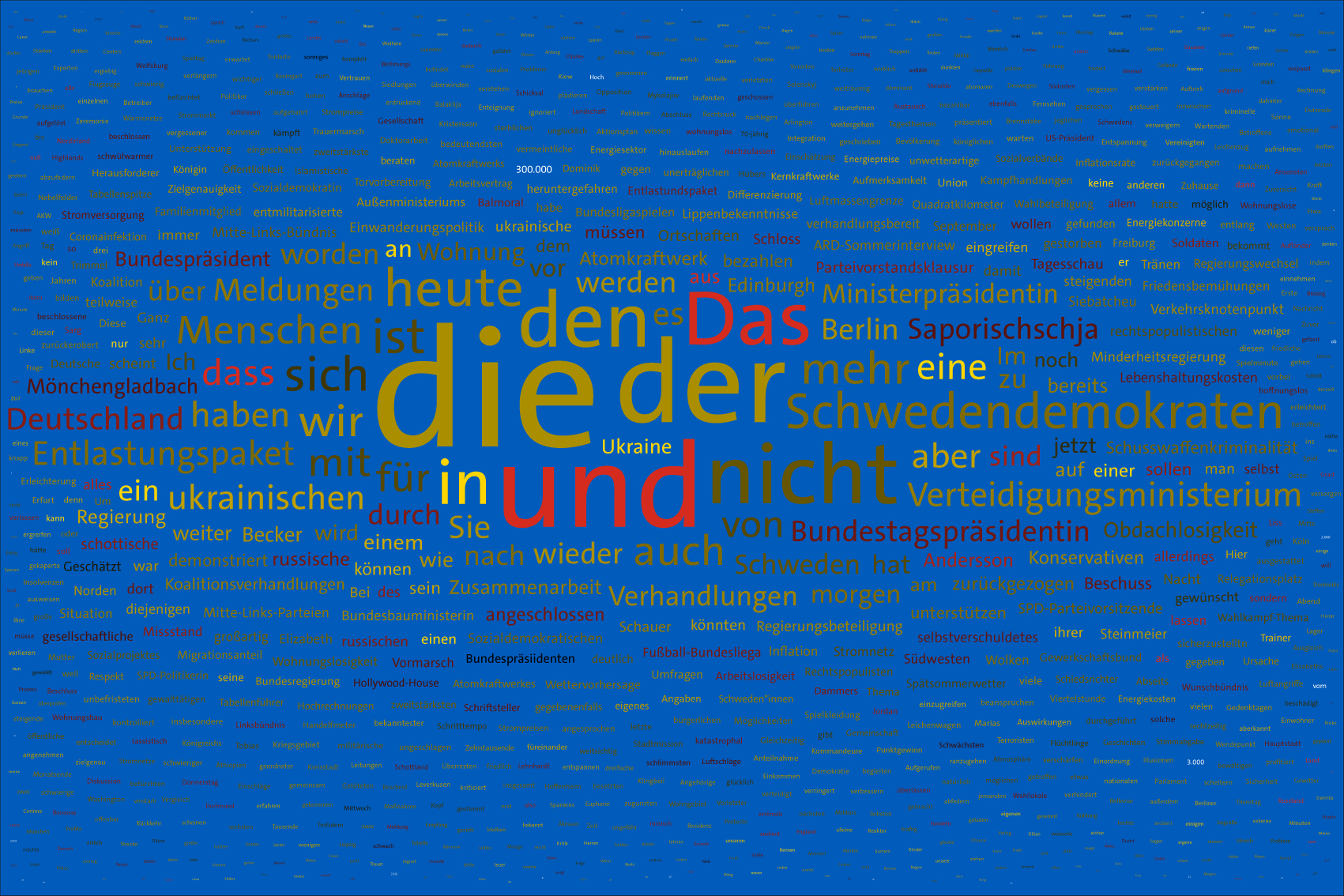Tag 200, 11.09.2022