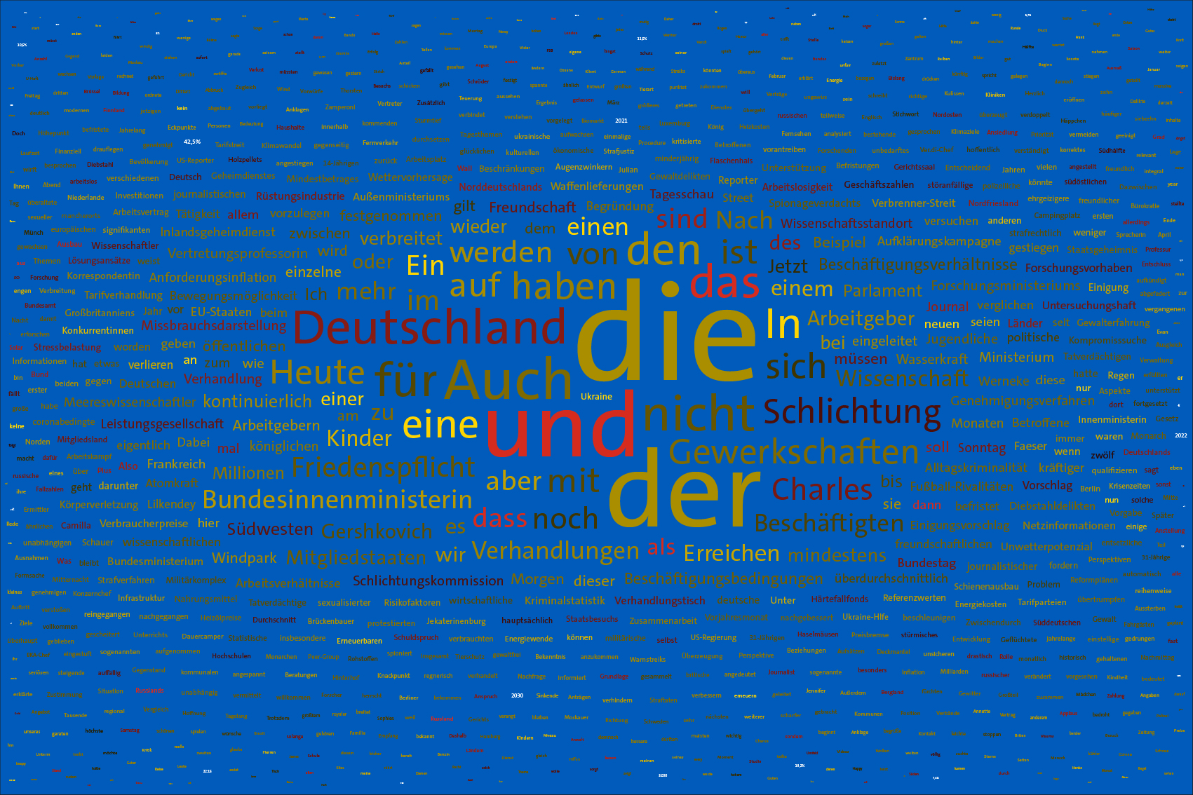 Tag 400, 30.03.2023