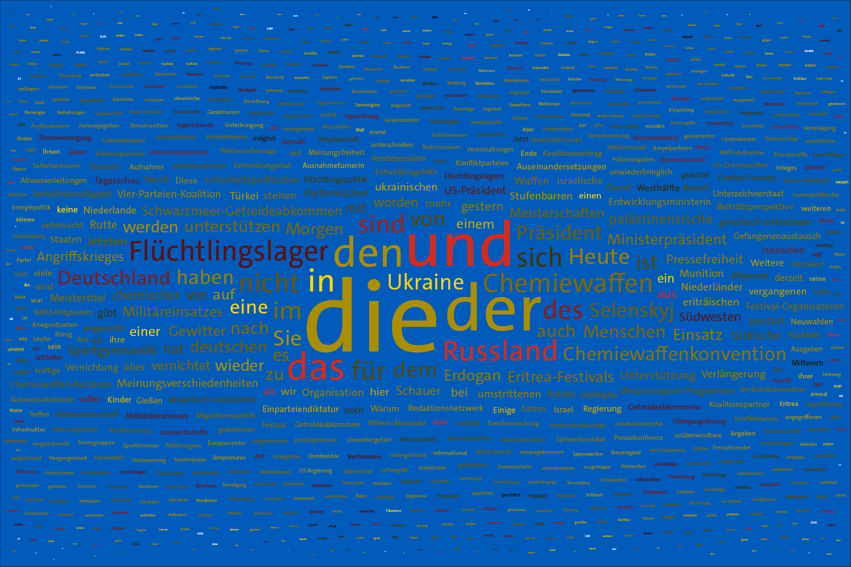 Tag 500, 08.07.2023