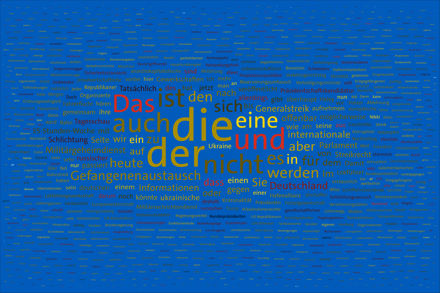Tag 700, 24.01.2024
