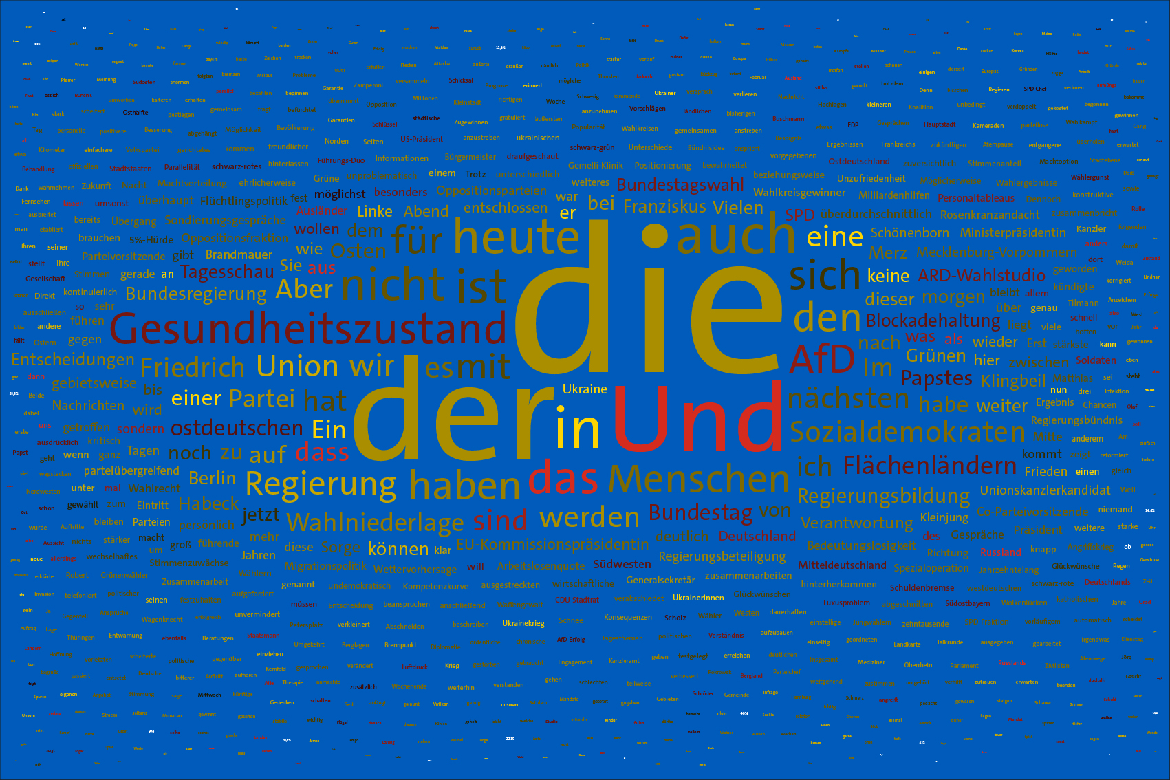 3 Jahre, 24.02.2025