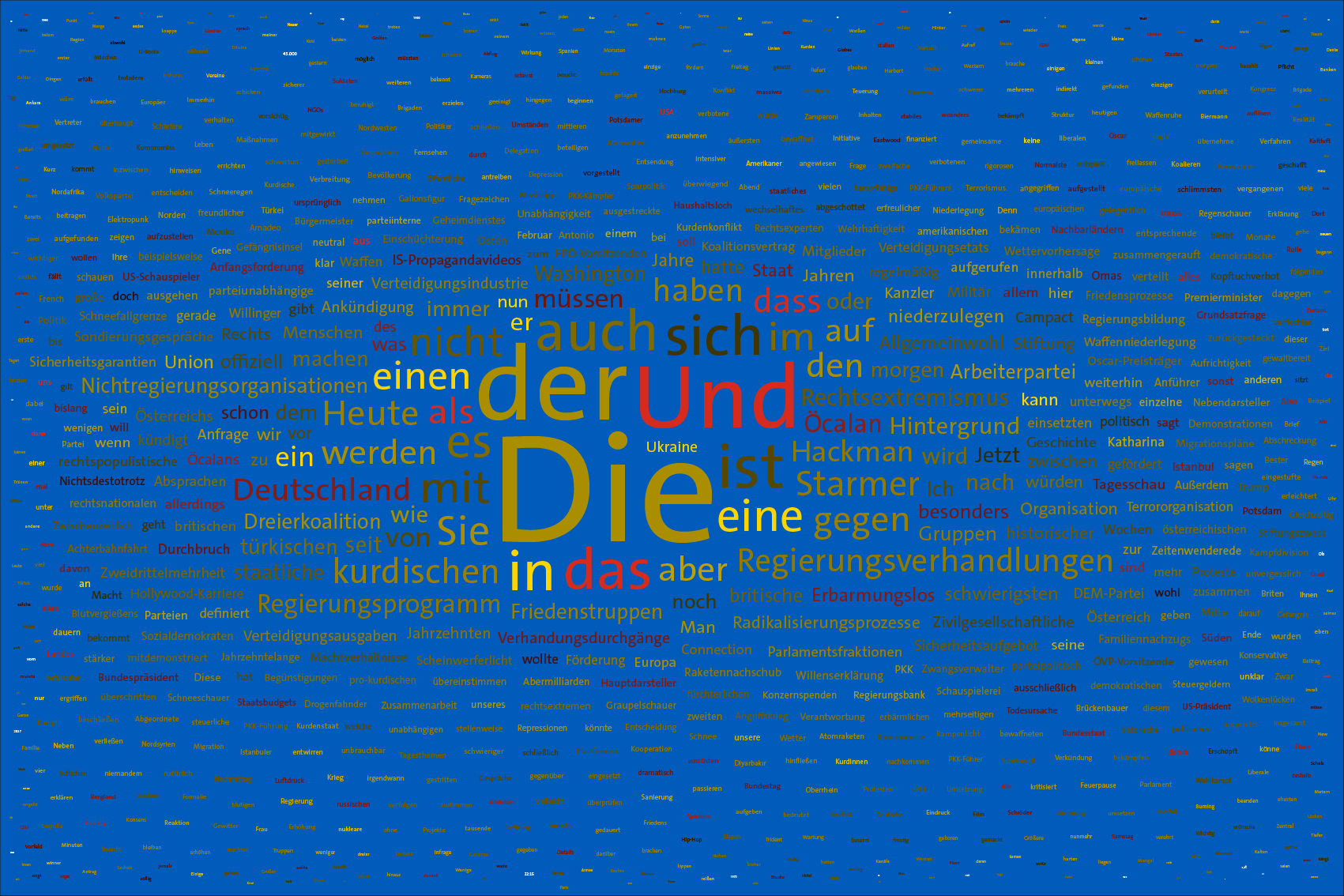 1100 Tage, 27.02.2025