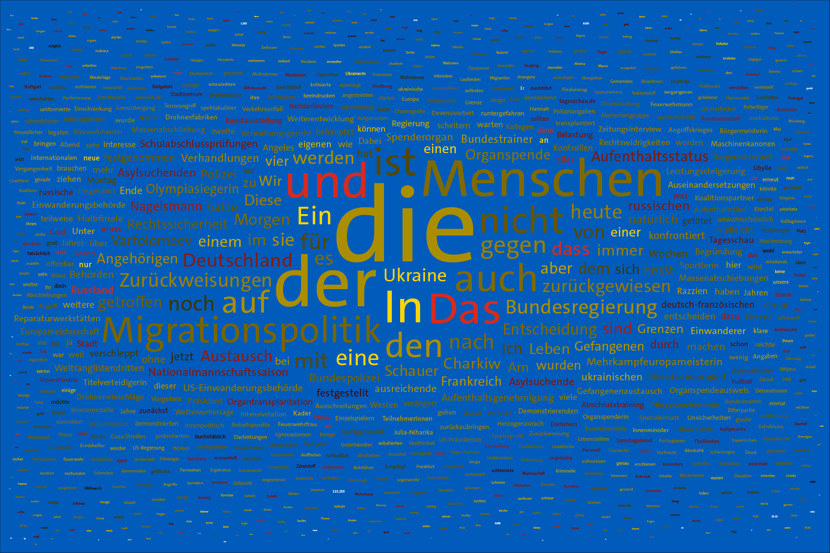 1200 Tage, 07.06.2025