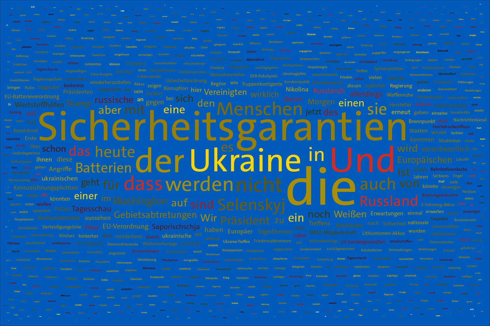1272 Tage, 18.08.2025