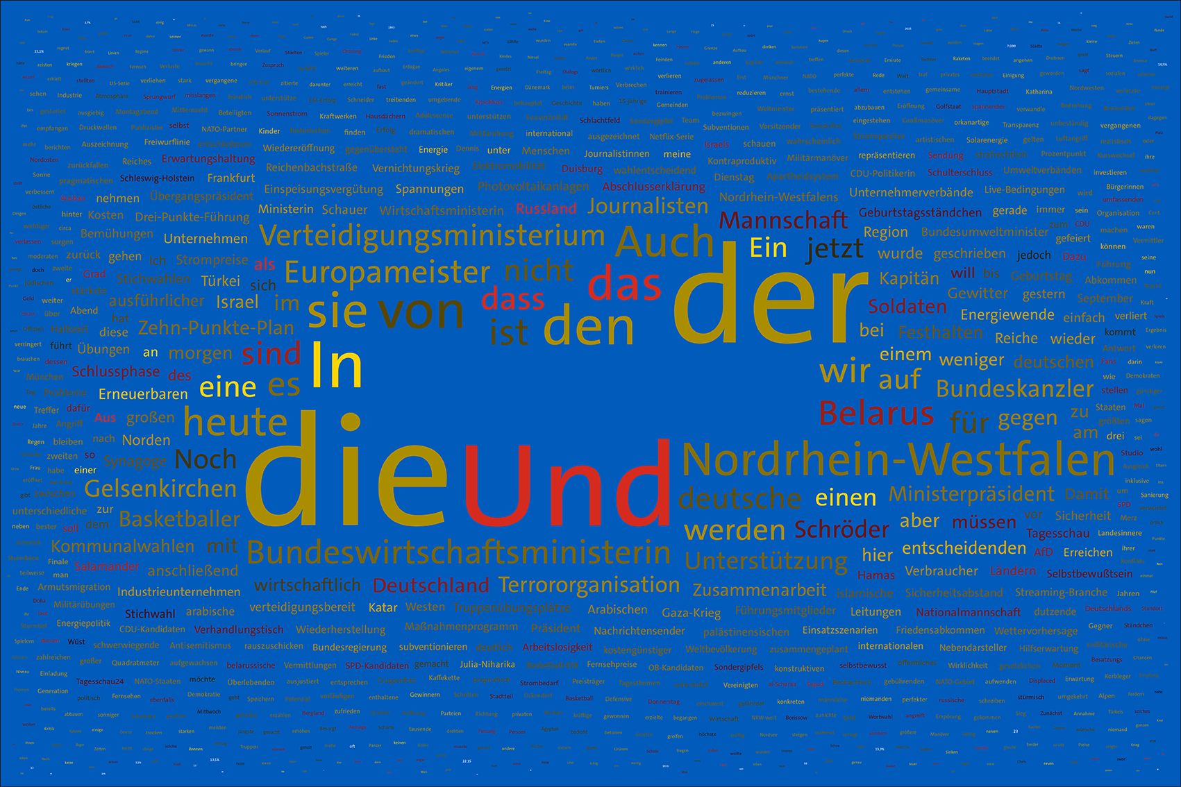 Day 1300, 15/08/2025