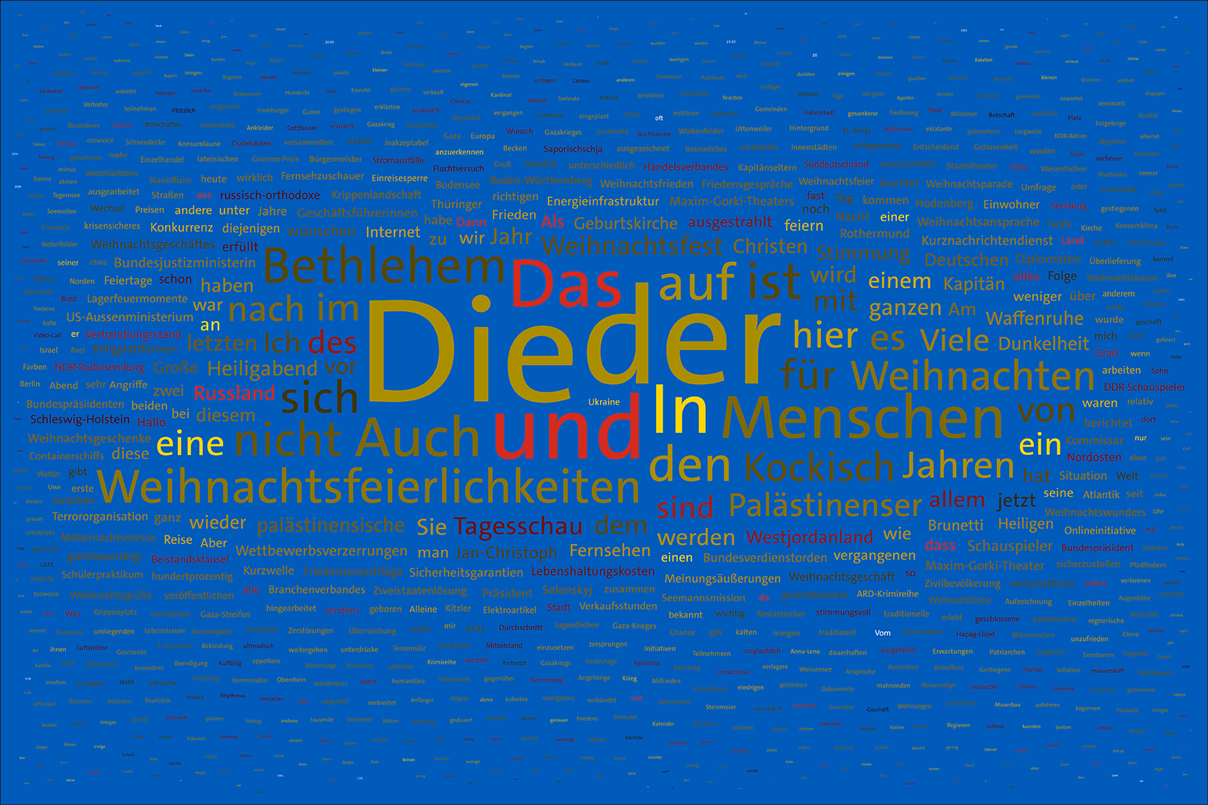 Tag 1400 im Werk zur Dokumentation der Berichterstattung über den Krieg in der Ukraine seit 2022 durch Wertung der Worte in Nachrichtensendungen und deren regelbasierte, farbliche Zuordnung zu den Kriegsparteien in bildlicher Form. Bildhintergrund im blau der ukrainischen Flagge.