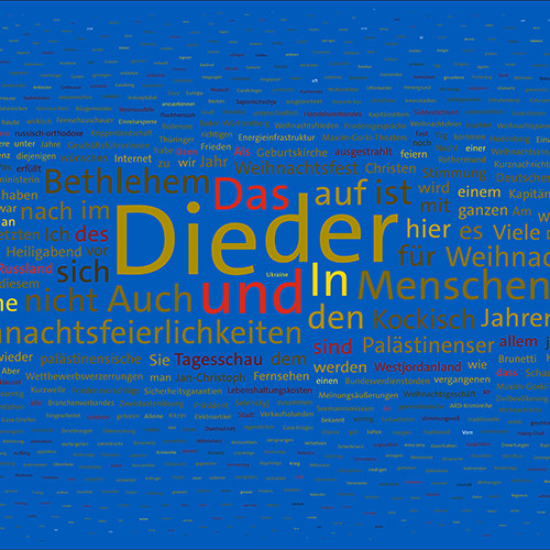 Tag 1400 im Konzeptkunstwerk 